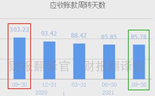 光刻膠領(lǐng)域的孤勇者 市值回撤58%后，國產(chǎn)替代空間幾何？